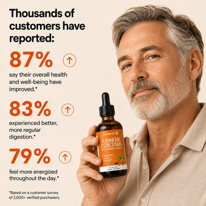 Turmeric Curcumin Drops