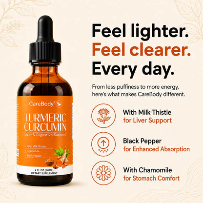Turmeric Curcumin Drops